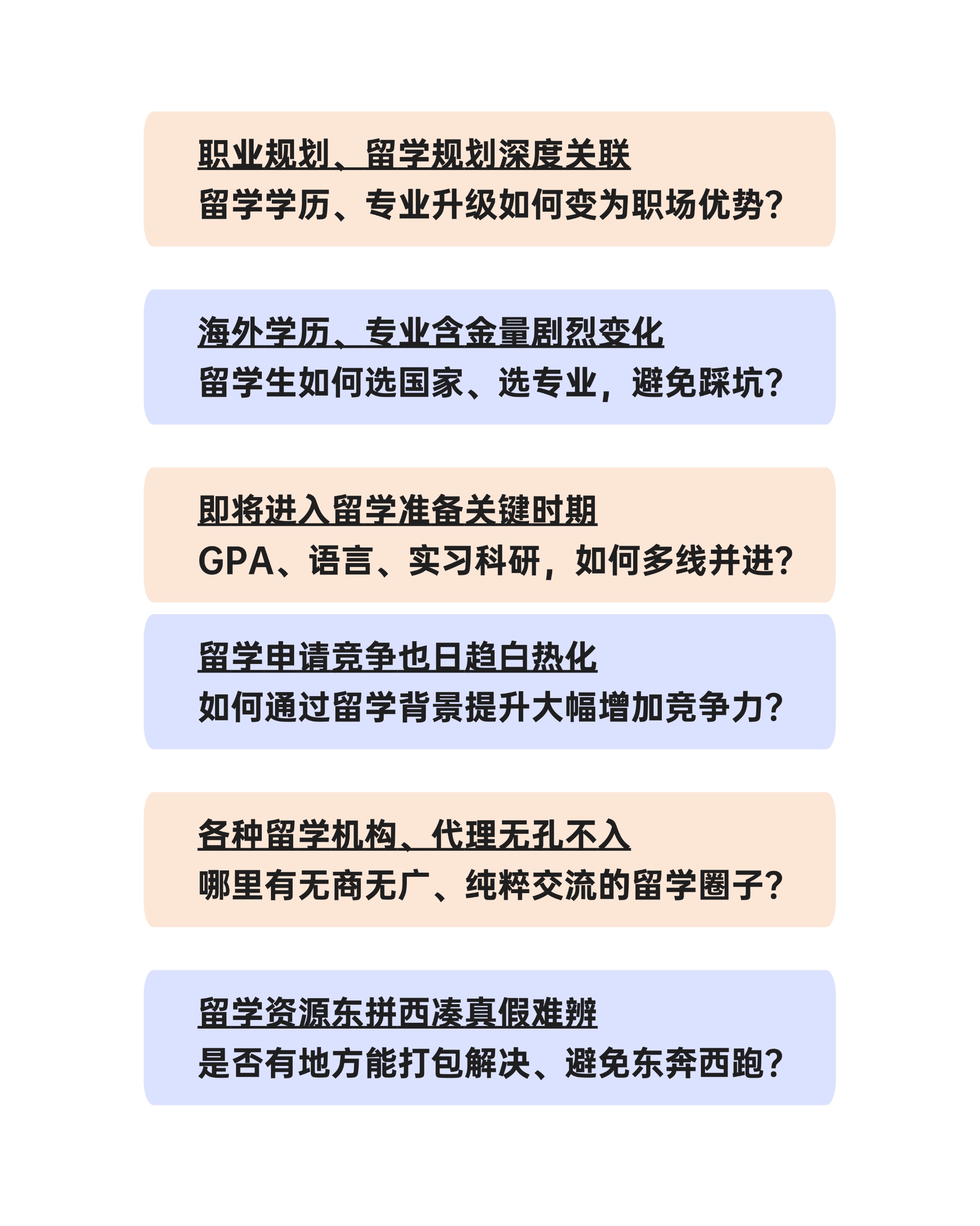 描述