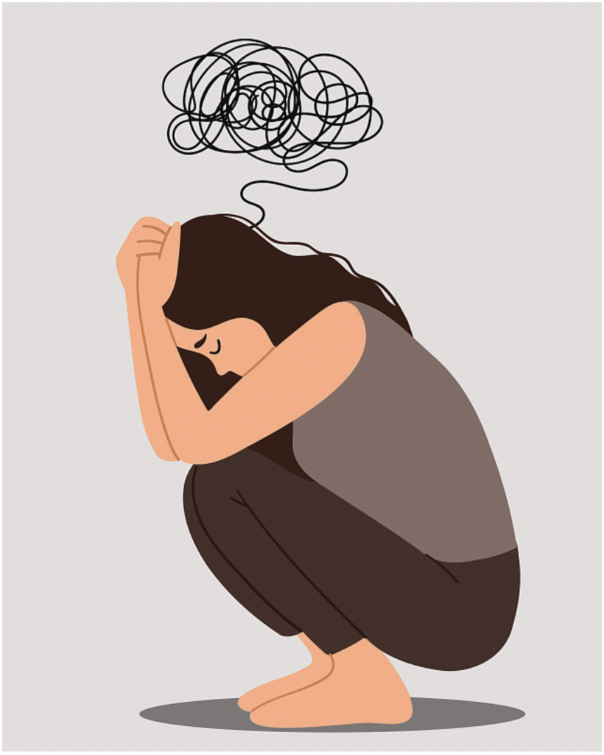 描述